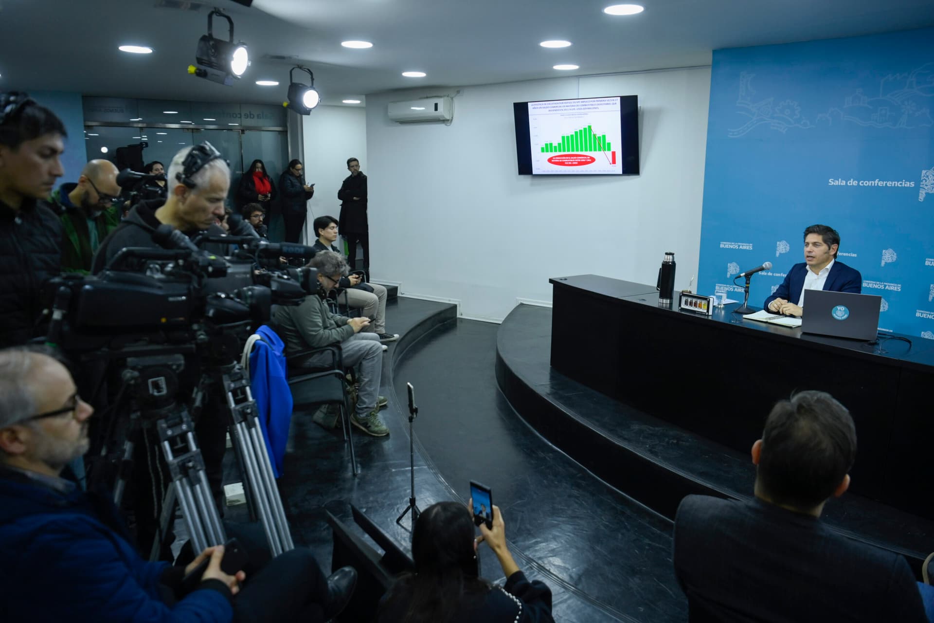 Kicillof advierte que Milei amenaza la soberanía energética argentina