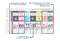 Argentina presenta un simulador para familiarizarse con la nueva Boleta Única Papel en las elecciones 2025